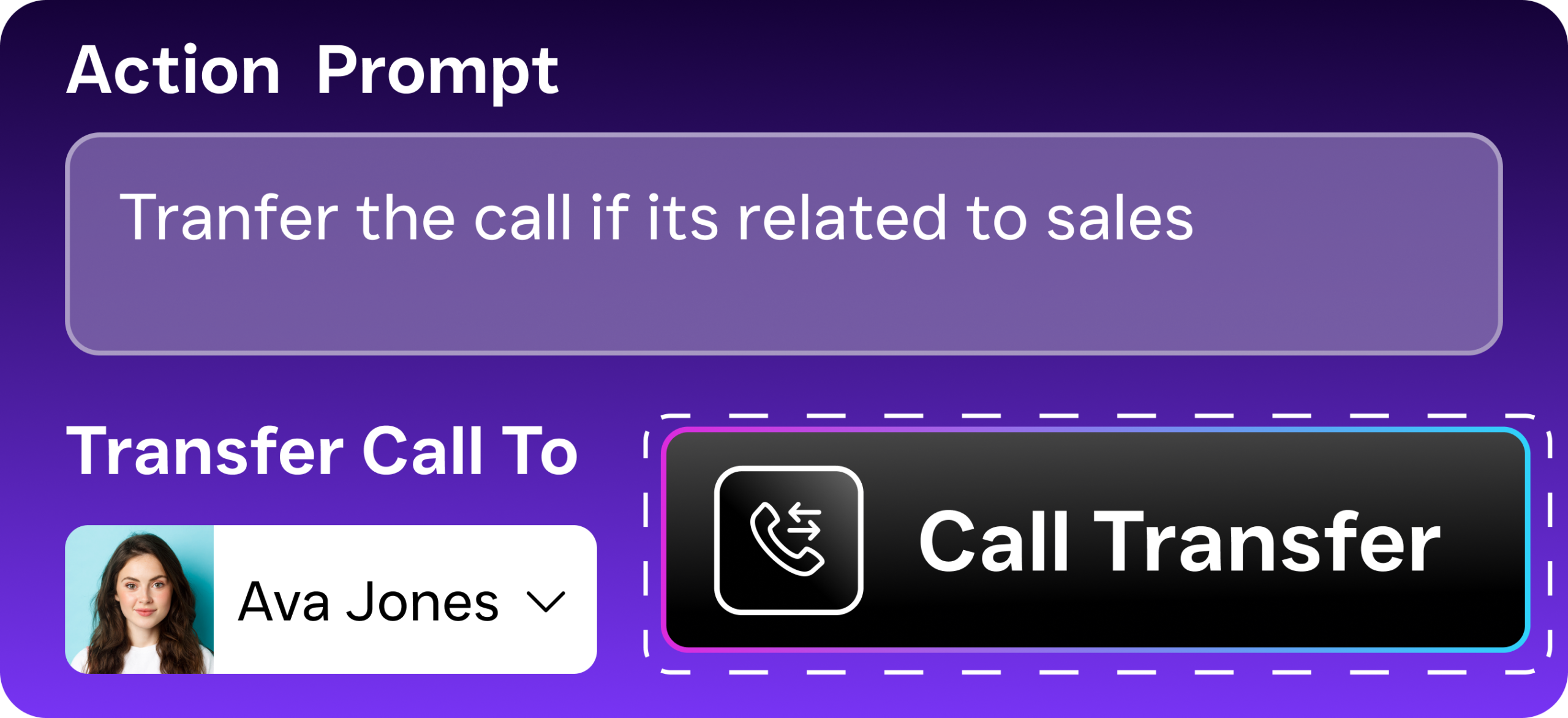 A call transfer setup screen shows an action prompt and a selected contact for routing sales calls.