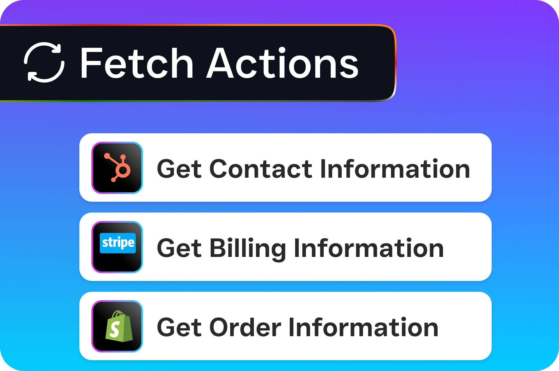 A fetch actions panel displays options for getting contact, billing, and order information.
