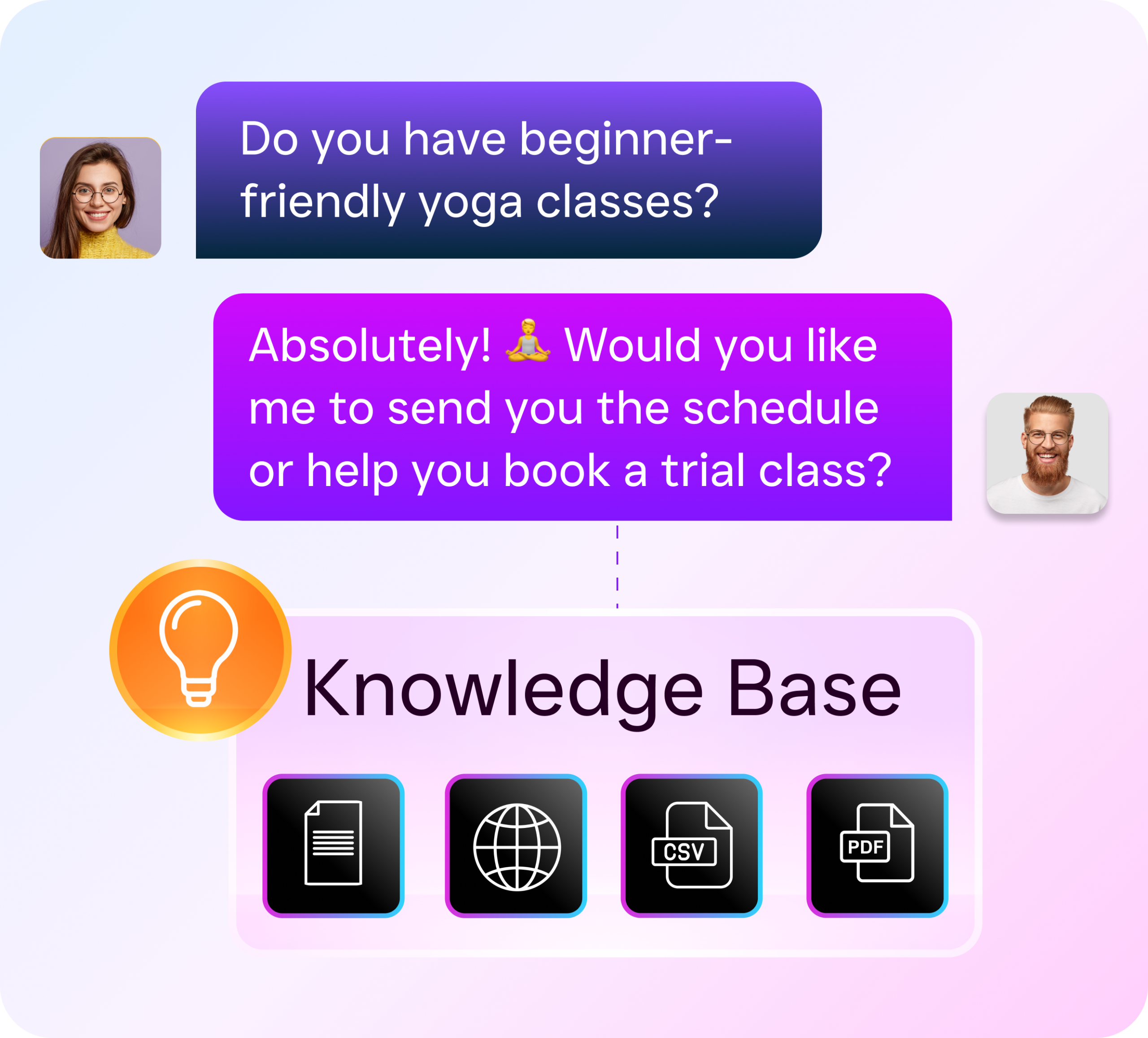 A customer asks about beginner-friendly yoga classes and receives a helpful reply powered by a knowledge base.