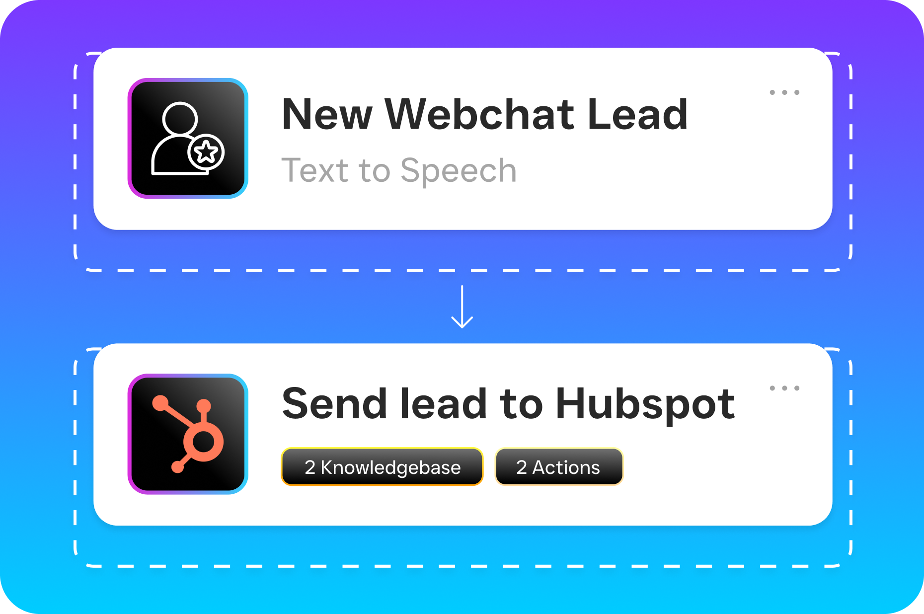A workflow graphic shows a new webchat lead being sent to HubSpot.
