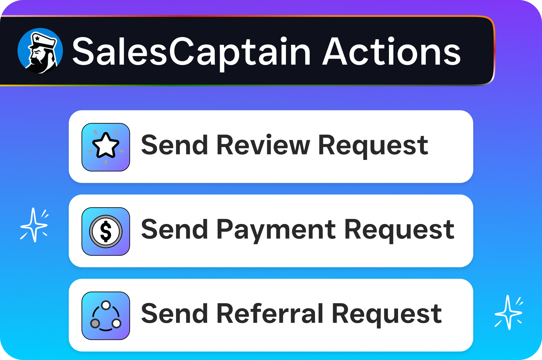 A SalesCaptain actions panel shows options for sending review, payment, and referral requests.