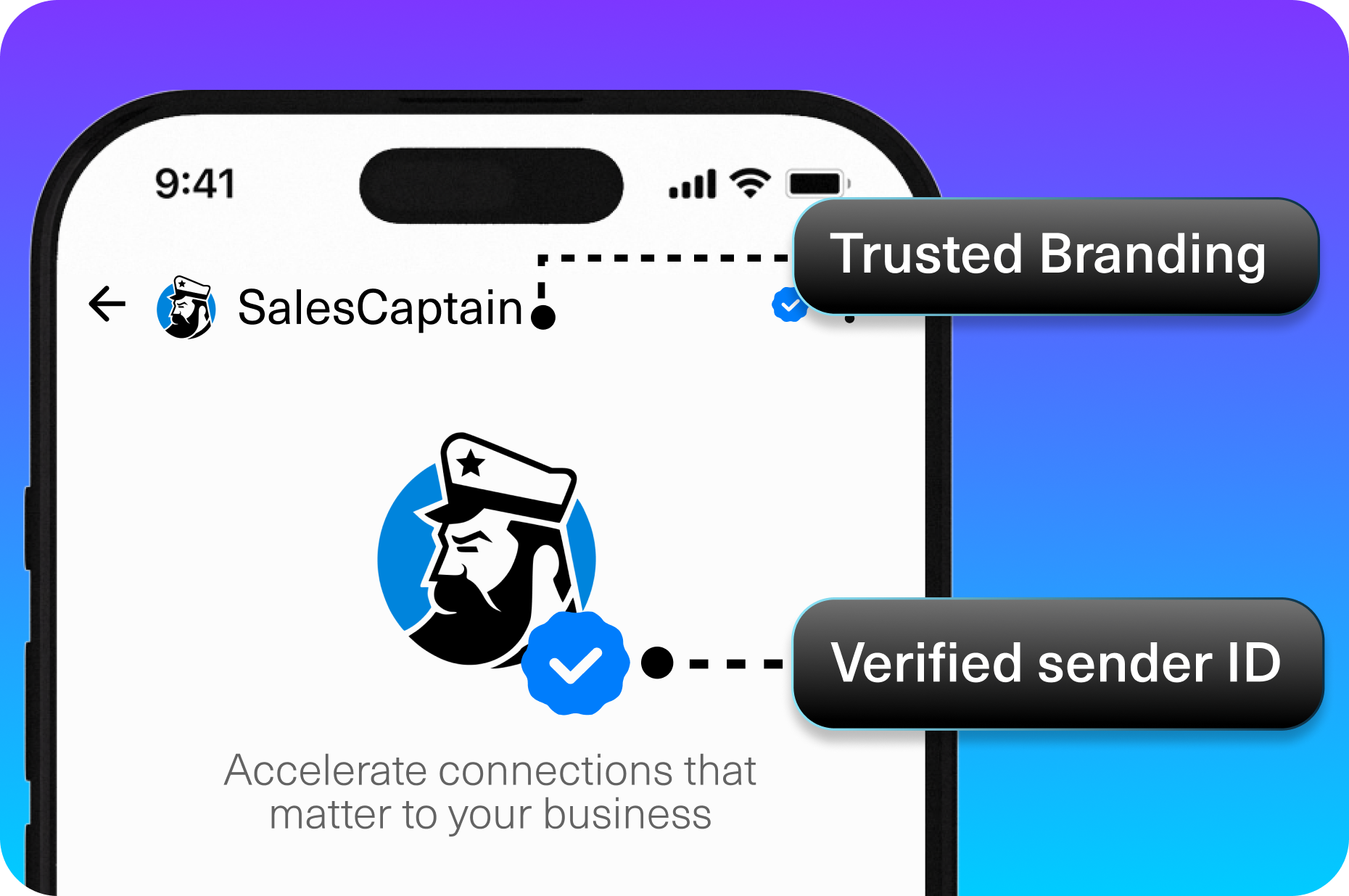 A phone screen mockup highlights SalesCaptain branding and verified sender identity.