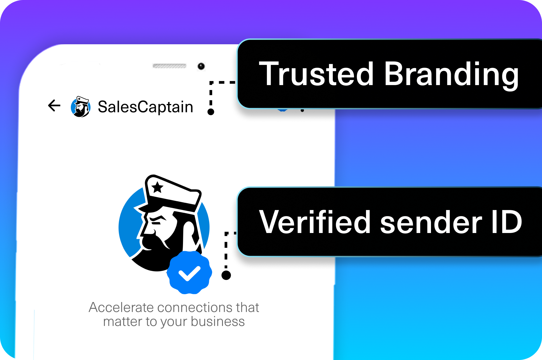 A branded mobile messaging screen emphasizes trusted branding and verified sender identity.