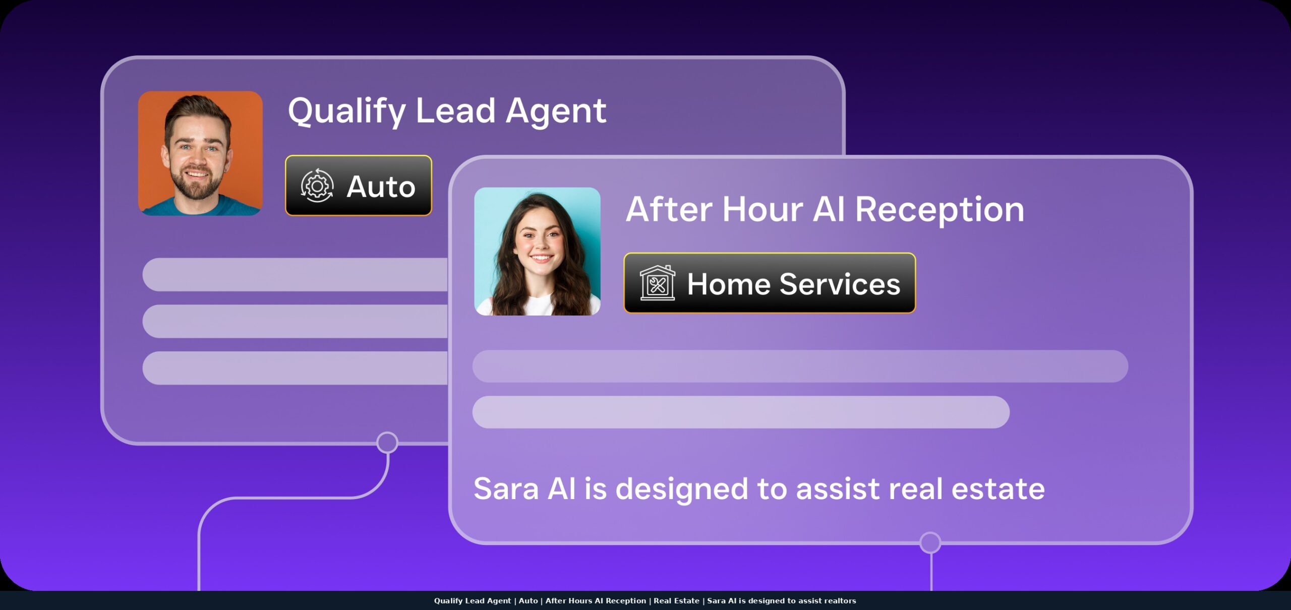 Lead Qualification and After Hours Reception