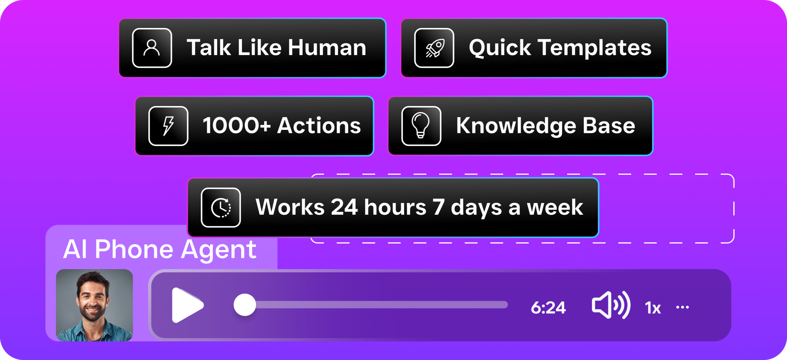 A feature banner highlights the AI phone agent’s human conversation, templates, actions, knowledge base, and 24/7 availability.
