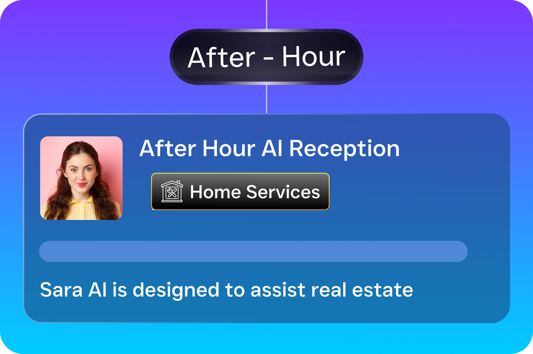 An after-hours AI reception card highlights a home services agent with a short descriptive line.