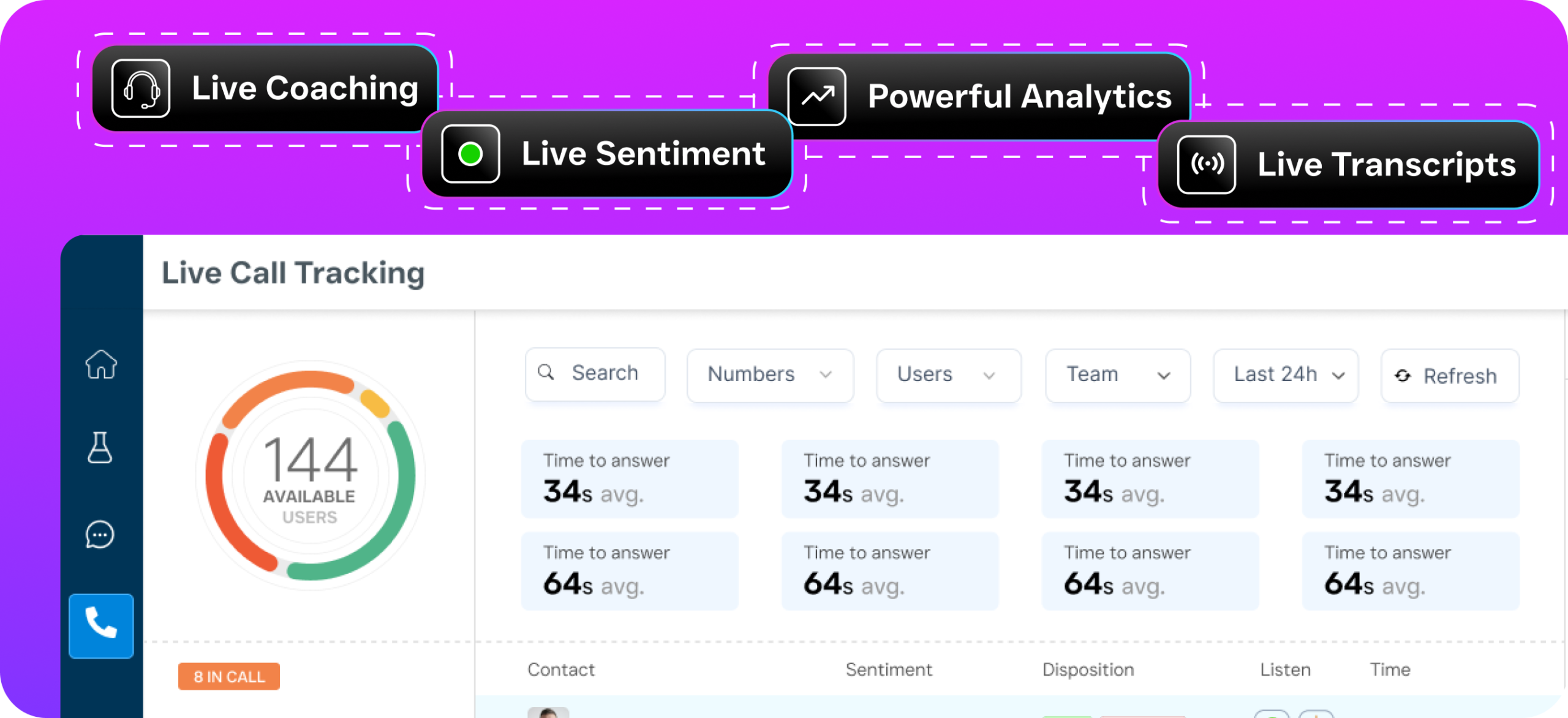 A dashboard displays live <a href=