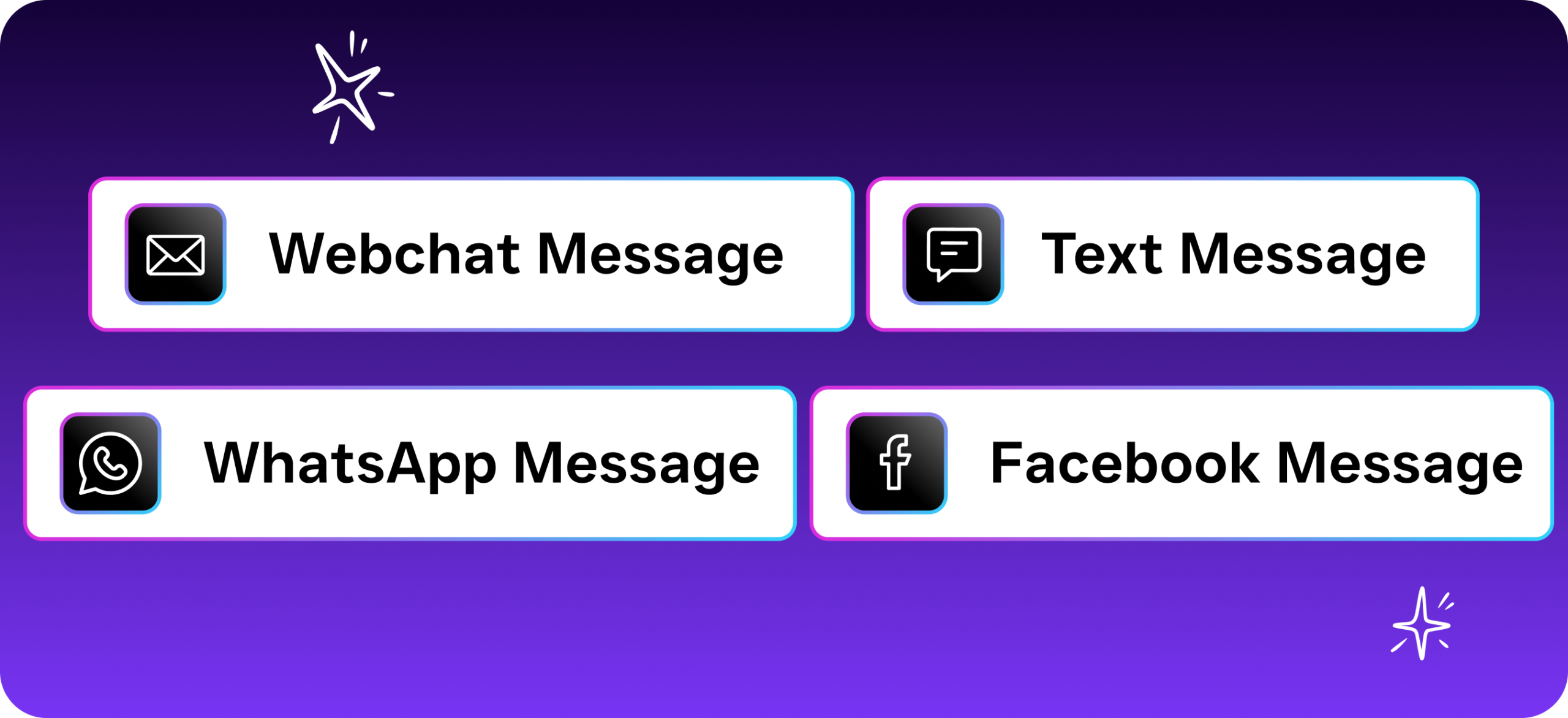 A feature panel lists supported messaging channels including webchat, text, WhatsApp, and Facebook.