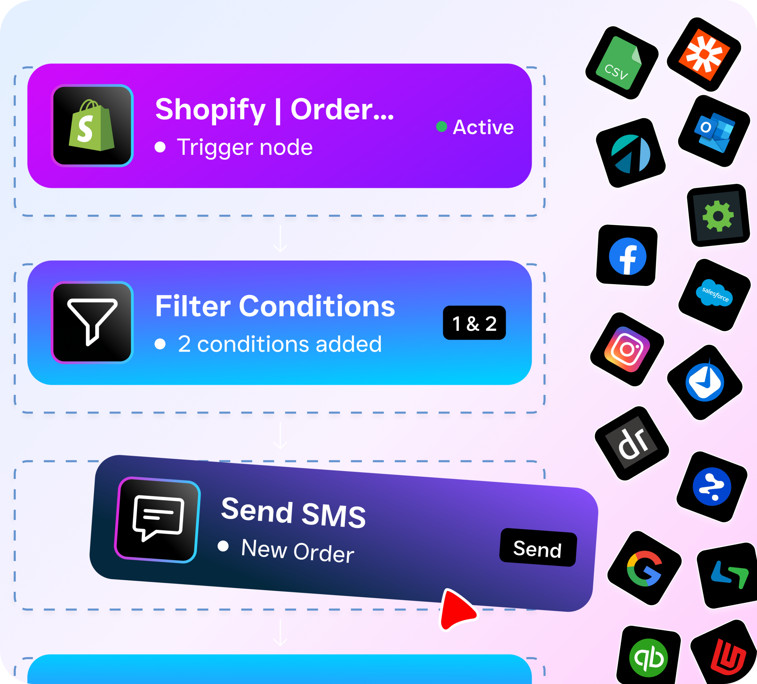 A workflow diagram shows a Shopify order trigger, filter conditions, and an SMS action, with various app integration icons alongside it.