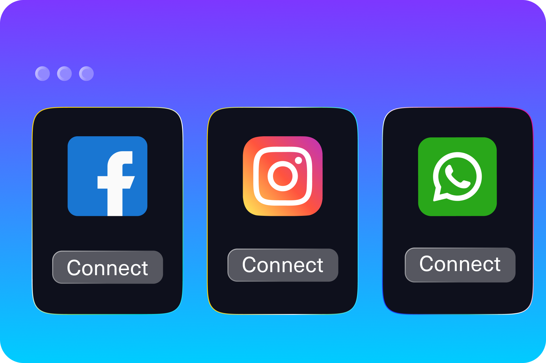 Three connection cards display Facebook, Instagram, and WhatsApp integrations with connect buttons.
